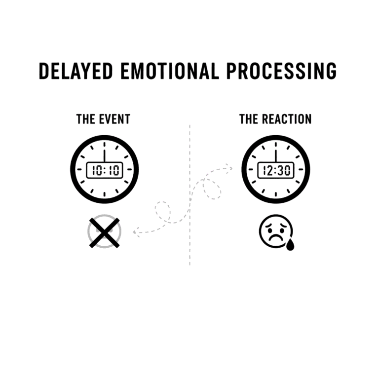 delayed emotional processing